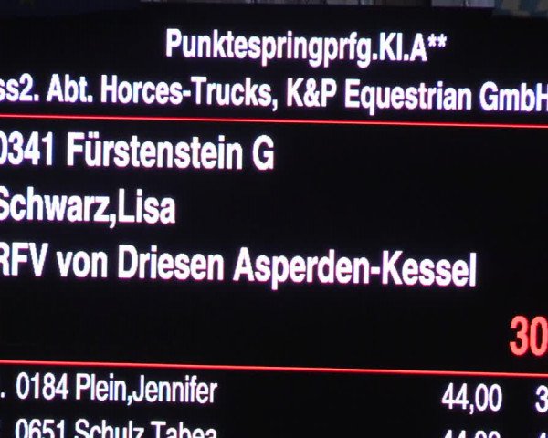 Reitturnier Keppeln - Reitanlage "Hötzenhof" 2020