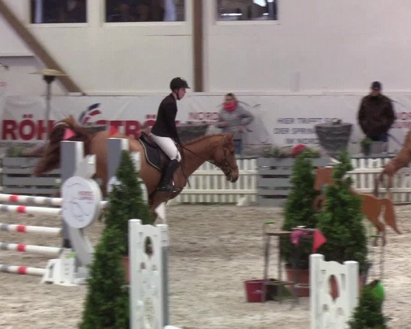 Nordic Jumping events 2020: Turnierergebnisse + Videos