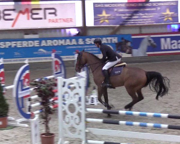 Nordic Jumping events 2020: Turnierergebnisse + Videos