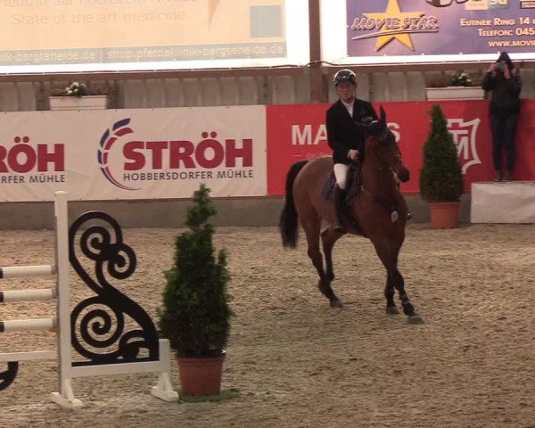 Nordic Jumping events 2020: Turnierergebnisse + Videos