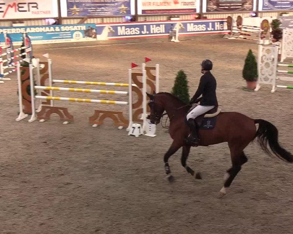 Nordic Jumping events 2020: Turnierergebnisse + Videos
