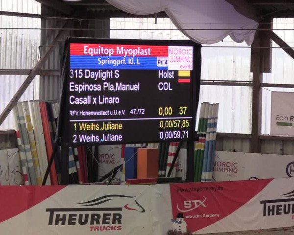 Nordic Jumping events 2020: Turnierergebnisse + Videos