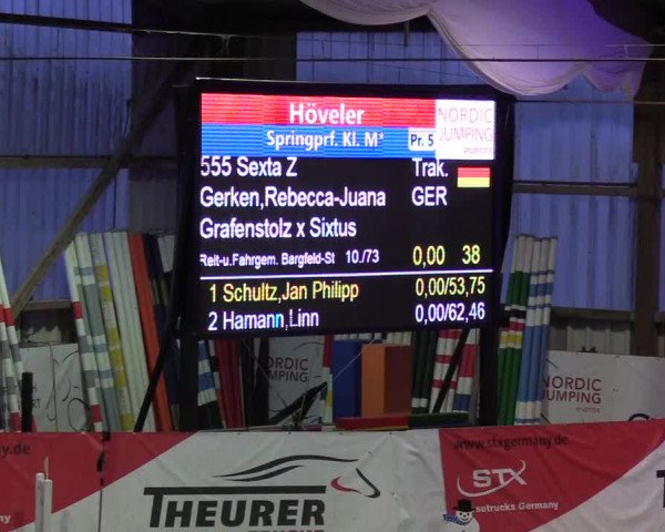 Nordic Jumping events 2020: Turnierergebnisse + Videos