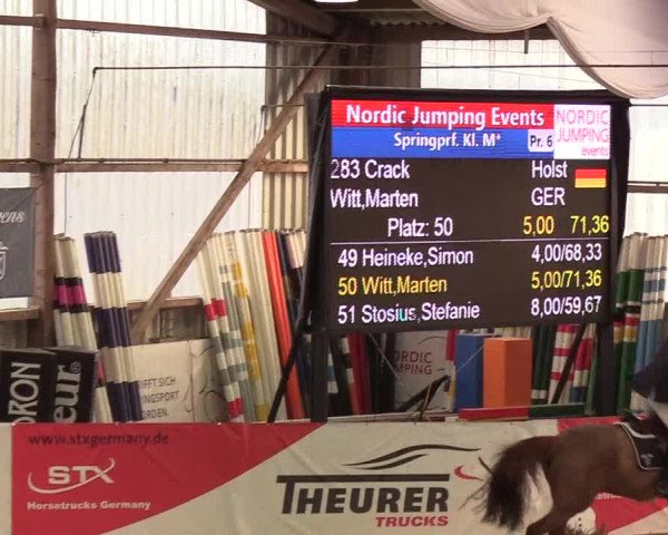 Nordic Jumping events 2020: Turnierergebnisse + Videos