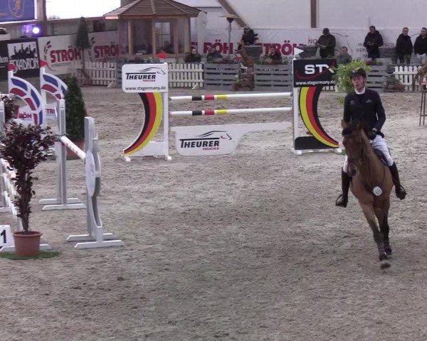 Nordic Jumping events 2020: Turnierergebnisse + Videos