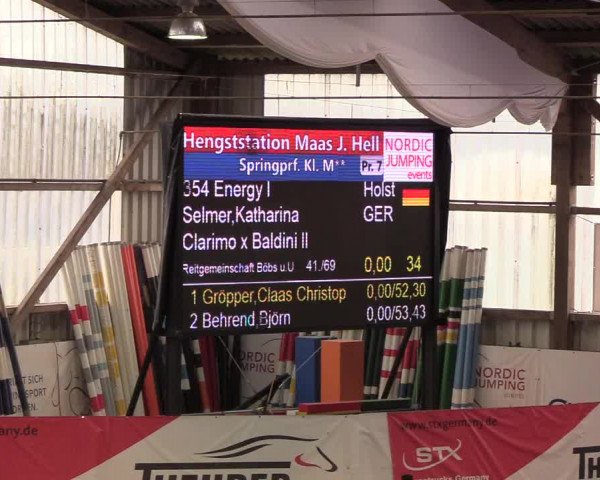 Nordic Jumping events 2020: Turnierergebnisse + Videos