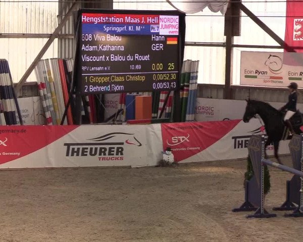 Nordic Jumping events 2020: Turnierergebnisse + Videos