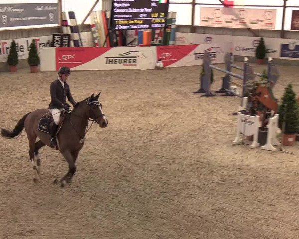 Nordic Jumping events 2020: Turnierergebnisse + Videos