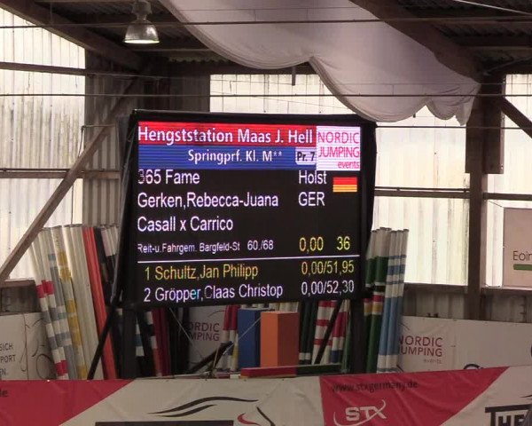 Nordic Jumping events 2020: Turnierergebnisse + Videos