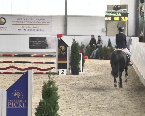 Reitturnier Karlsfeld/Obb. 2020