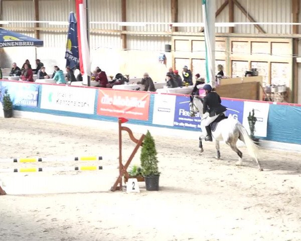 Reitturnier Oberriet 2020