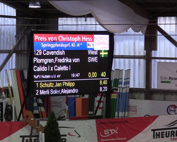 Nordic Jumping events 2020: Turnierergebnisse + Videos