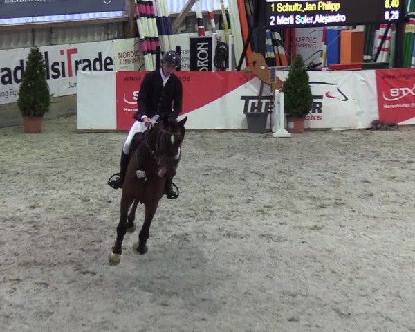 Nordic Jumping events 2020: Turnierergebnisse + Videos