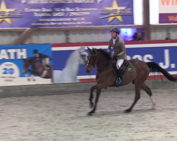 Nordic Jumping events 2020: Turnierergebnisse + Videos
