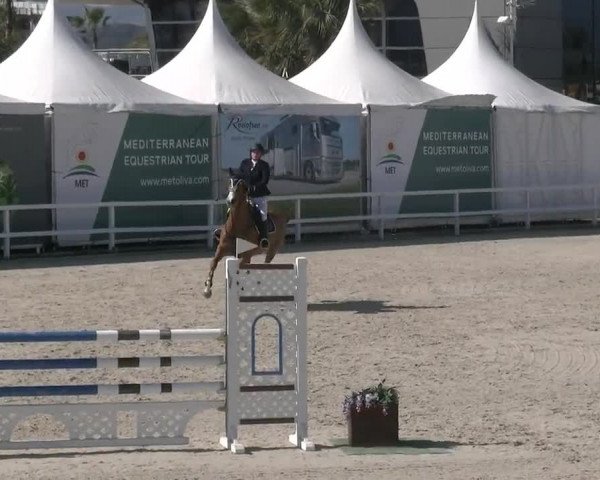 MET II Oliva - Woche 2 (ESP) 2020