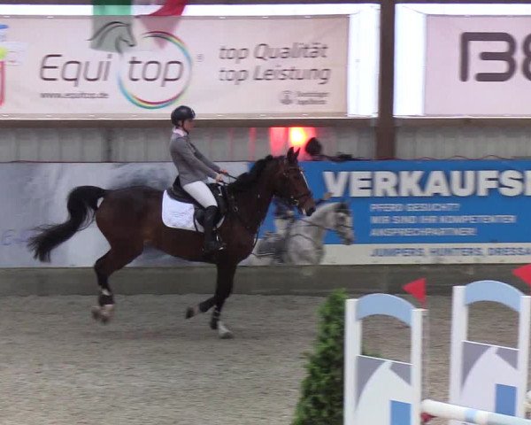 Nordic Jumping events 2020: Turnierergebnisse + Videos