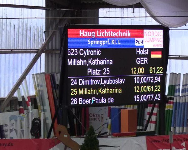 Nordic Jumping events 2020: Turnierergebnisse + Videos