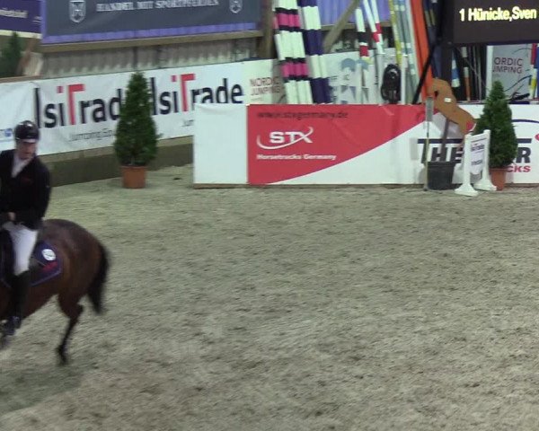 Nordic Jumping events 2020: Turnierergebnisse + Videos