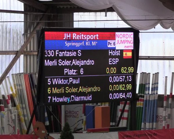 Nordic Jumping events 2020: Turnierergebnisse + Videos