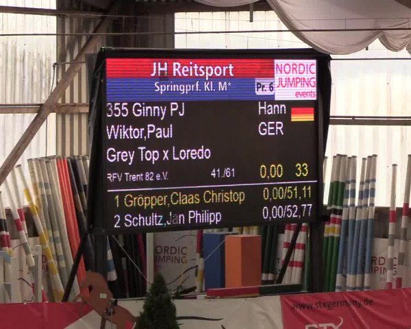 Nordic Jumping events 2020: Turnierergebnisse + Videos