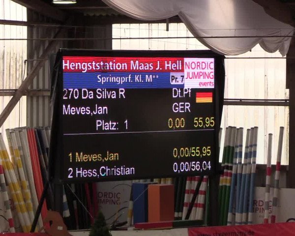 Nordic Jumping events 2020: Turnierergebnisse + Videos