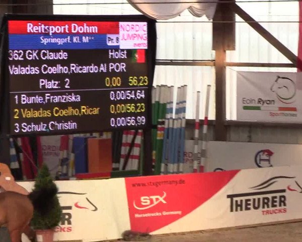 Nordic Jumping events 2020: Turnierergebnisse + Videos