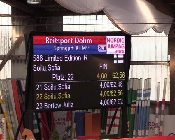 Nordic Jumping events 2020: Turnierergebnisse + Videos