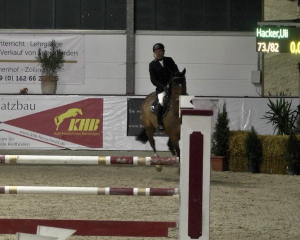 Reitturnier Karlsfeld/Obb. 2020