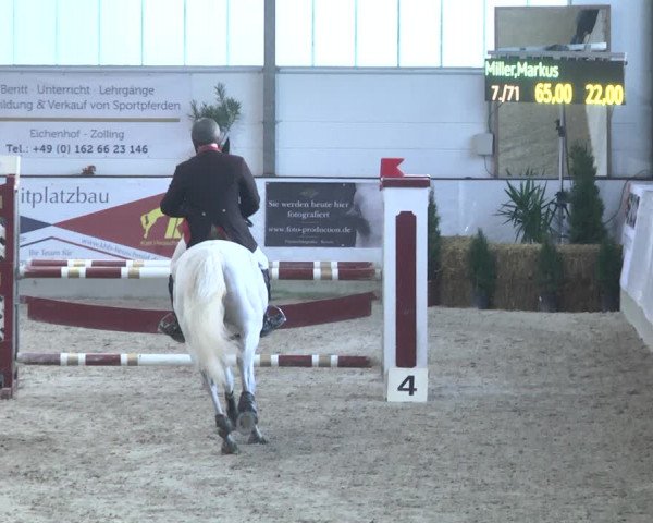 Reitturnier Karlsfeld/Obb. 2020