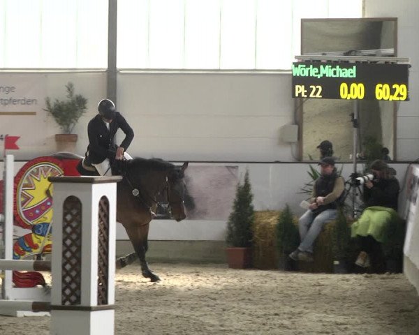 Reitturnier Karlsfeld/Obb. 2020