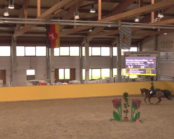 Reitturnier Prussendorf 2020
