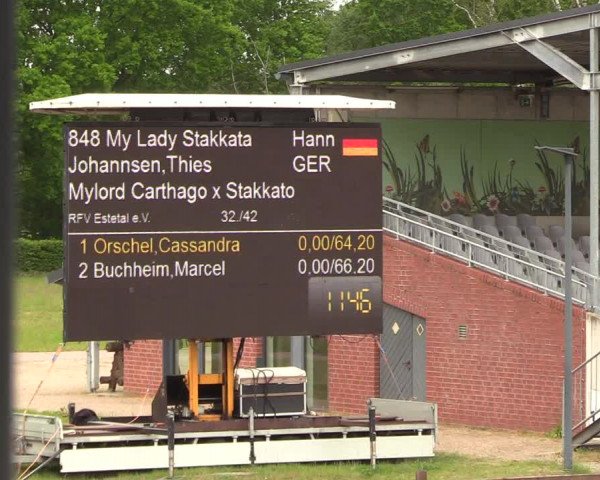 Springturnier Westergellersen III 2020