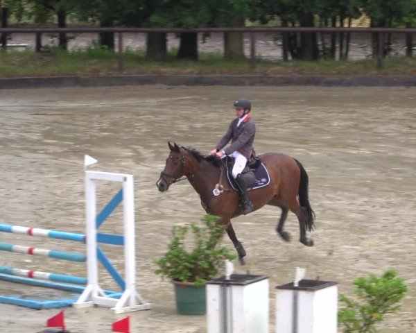 Reitturnier Erkrath - Uhlenhof 2020