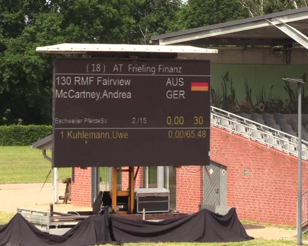 Reitturnier CSI** Westergellersen 2020