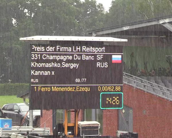 Reitturnier Westergellersen - Luhmühlen 2020