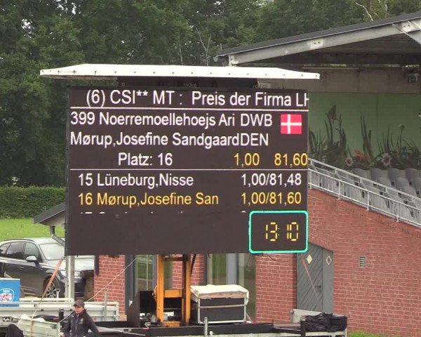 Reitturnier Westergellersen - Luhmühlen 2020