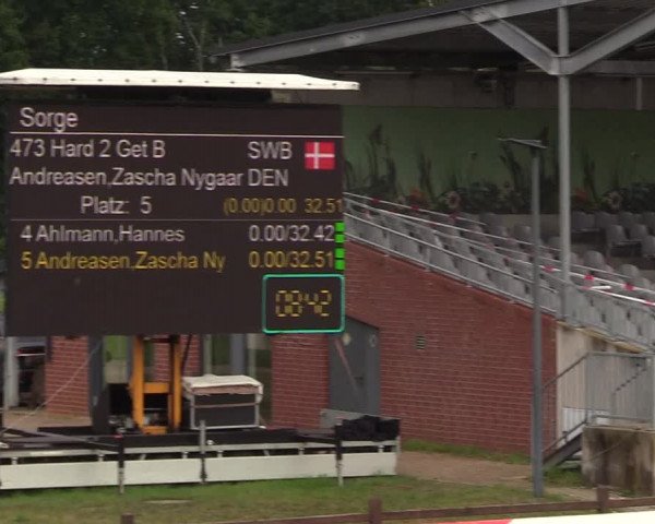 Reitturnier Westergellersen - Luhmühlen 2020