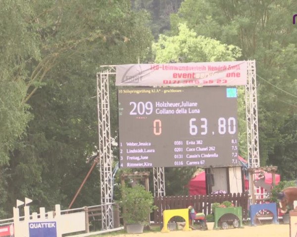 Reitturnier Uder, Reitanlage Kobold 2020