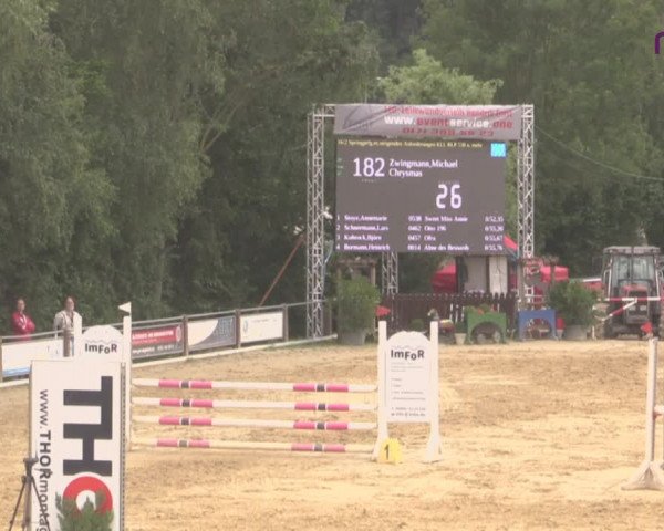 Reitturnier Uder, Reitanlage Kobold 2020