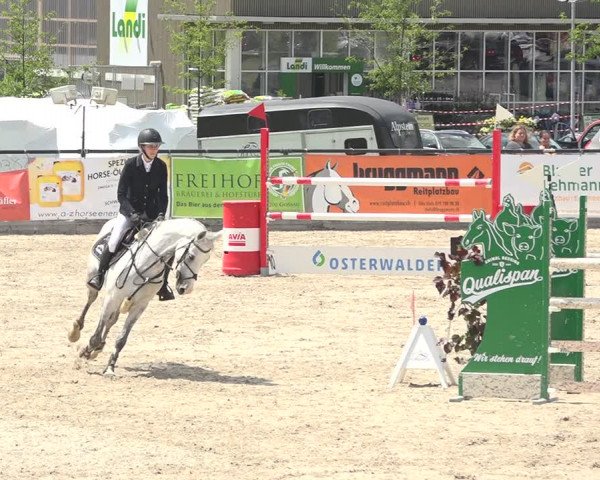 Reitturnier Gossau (Stall Sommersweid) 2020