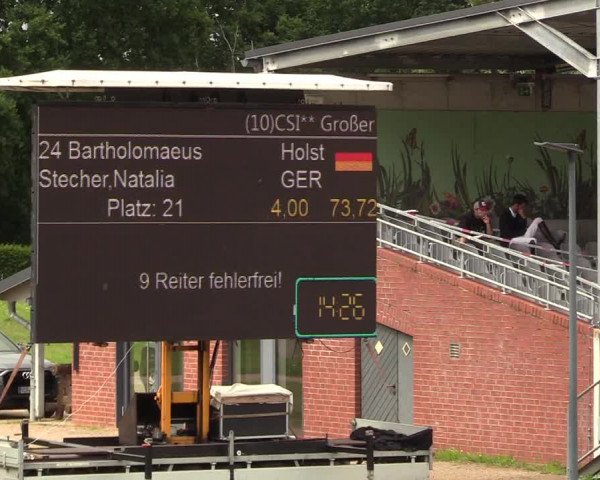 Reitturnier Westergellersen - Luhmühlen 2020