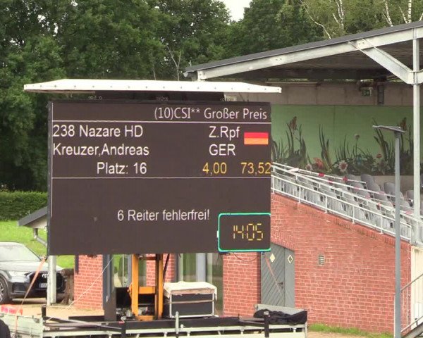 Reitturnier Westergellersen - Luhmühlen 2020
