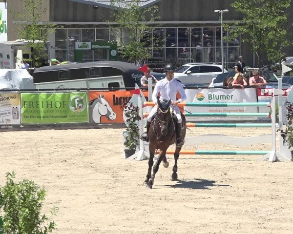 Reitturnier Gossau (Stall Sommersweid) 2020