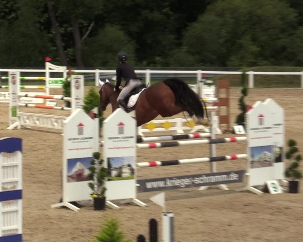 Reitturnier Oberkaufungen 2020