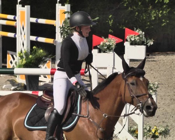 Reitturnier Worms-Pfeddersheim / Reitsportanlage Wittemer 2020
