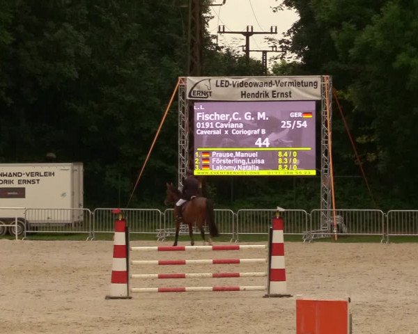 Reitturnier Prussendorf 2020