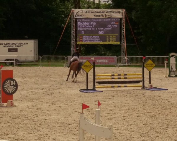 Reitturnier Prussendorf 2020