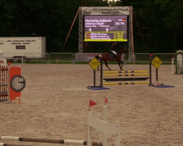 Reitturnier Prussendorf 2020