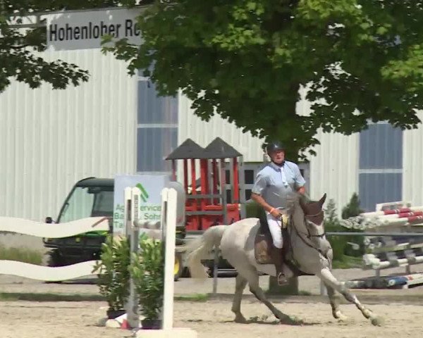 Reitturnier Rot am See- Musdorf 2020