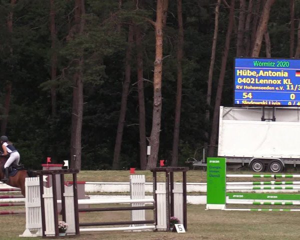 Reitturnier Wörmlitz 2020